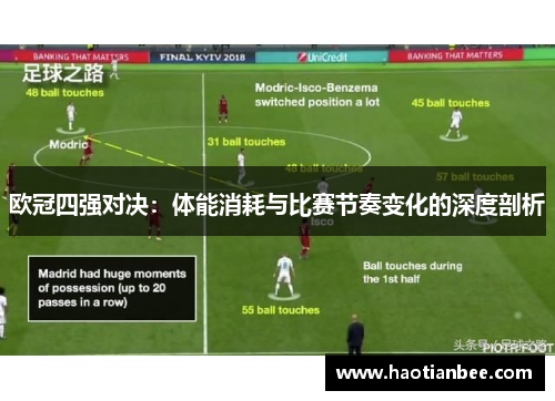 欧冠四强对决：体能消耗与比赛节奏变化的深度剖析